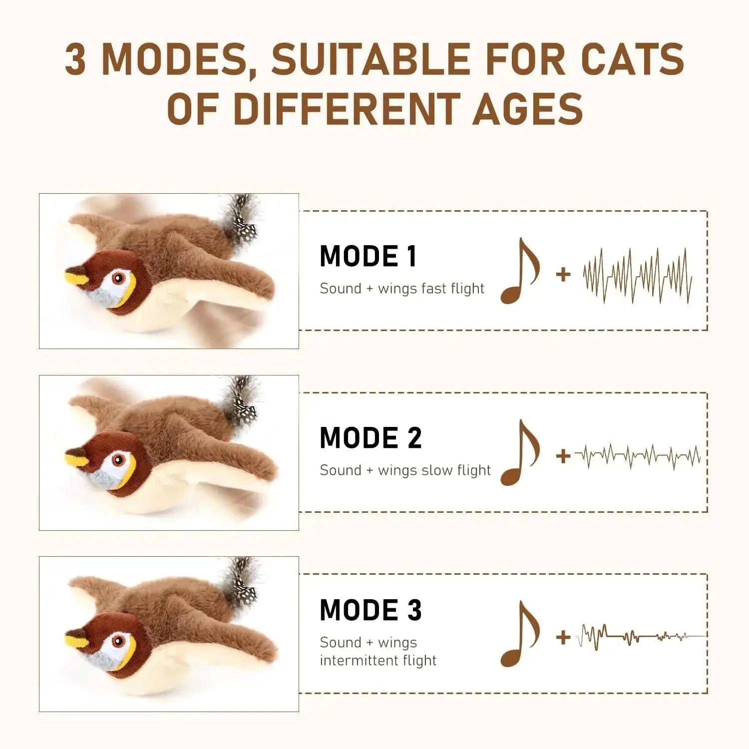 Chirping Flapping Bird Cat ToyChirping Flapping Bird ToyPaws And PensWhy Choose an Interactive Bird Cat Toy?
Keep your cat entertained with the Chirping Flapping Bird Toy – a realistic, interactive playtime companion that’s sure to spPaws And Pens
