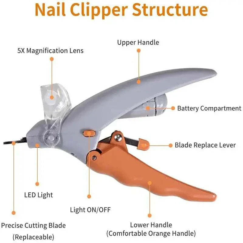 Dog nail clippers